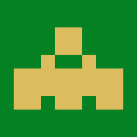 WordPress.org Review